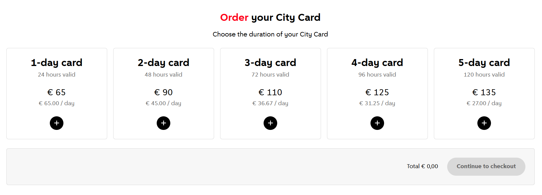 Iamsterdam card prices